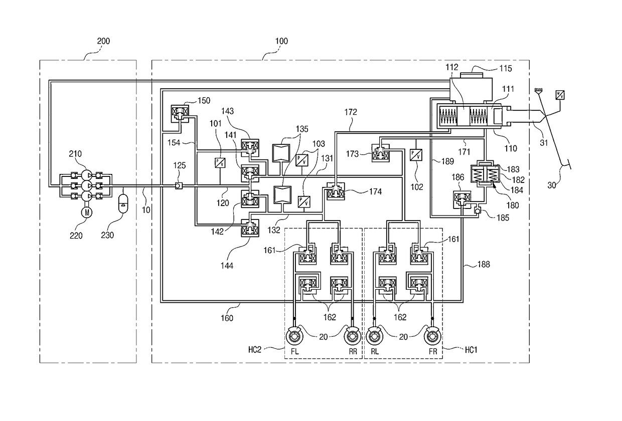 Integrated electro-hydraulic brake system