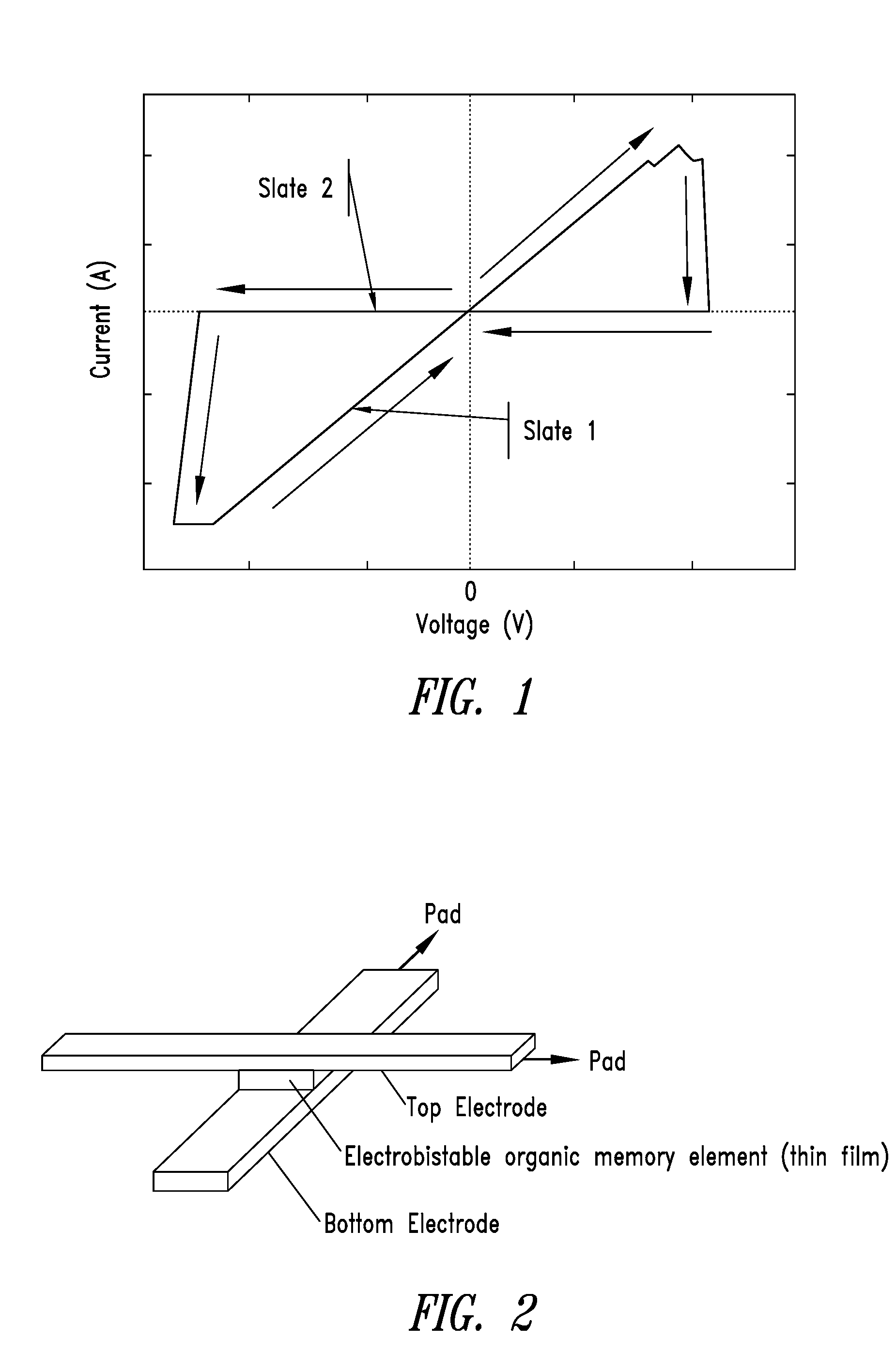 Process for synthesizing halogenated derivatives of fluorescein for use in the production of non-volatile memory devices