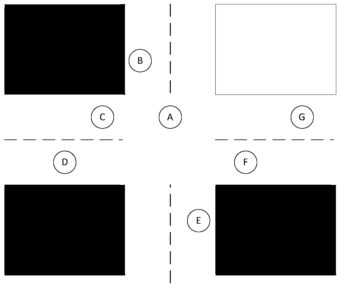 Routing method of geographic information based on road topology in vehicle network