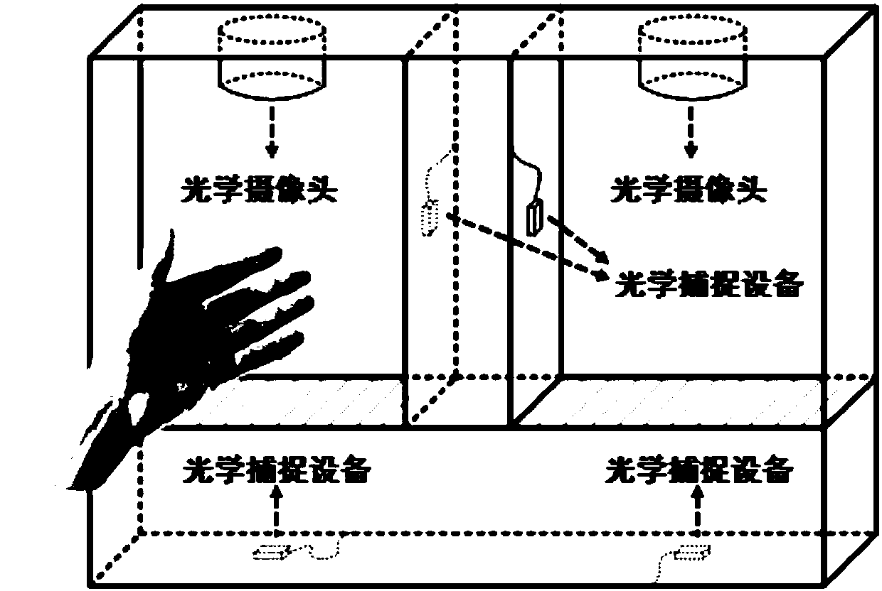 Hand function rehabilitation quantitative assessment method based on forearm pronation action of human hand