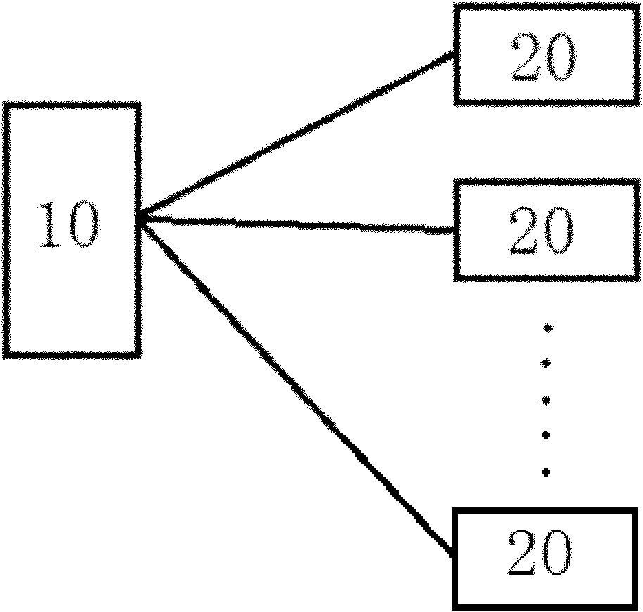 Method for storing files in multiple storage units and storage allocation method