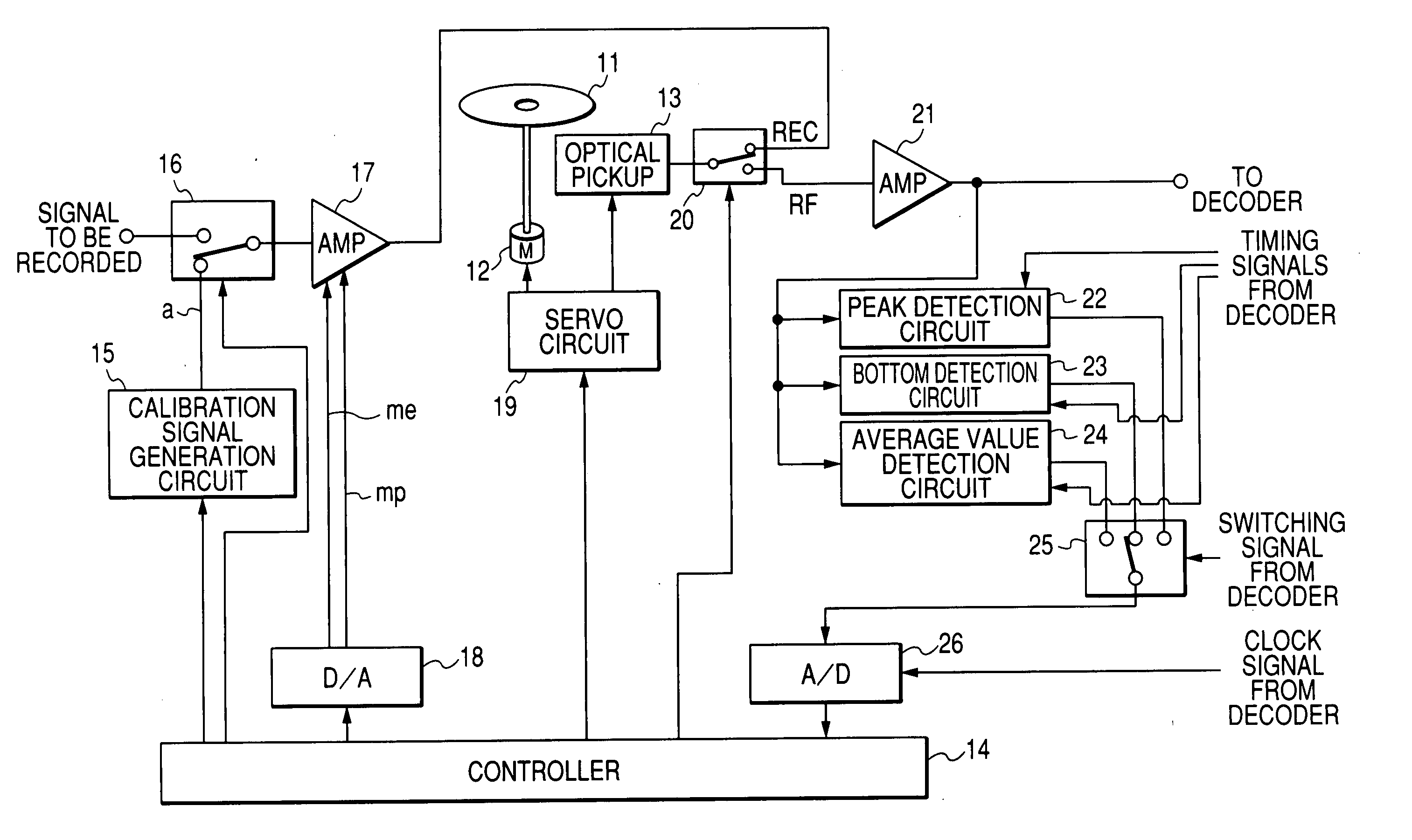 Method and apparatus for controlling recording laser power