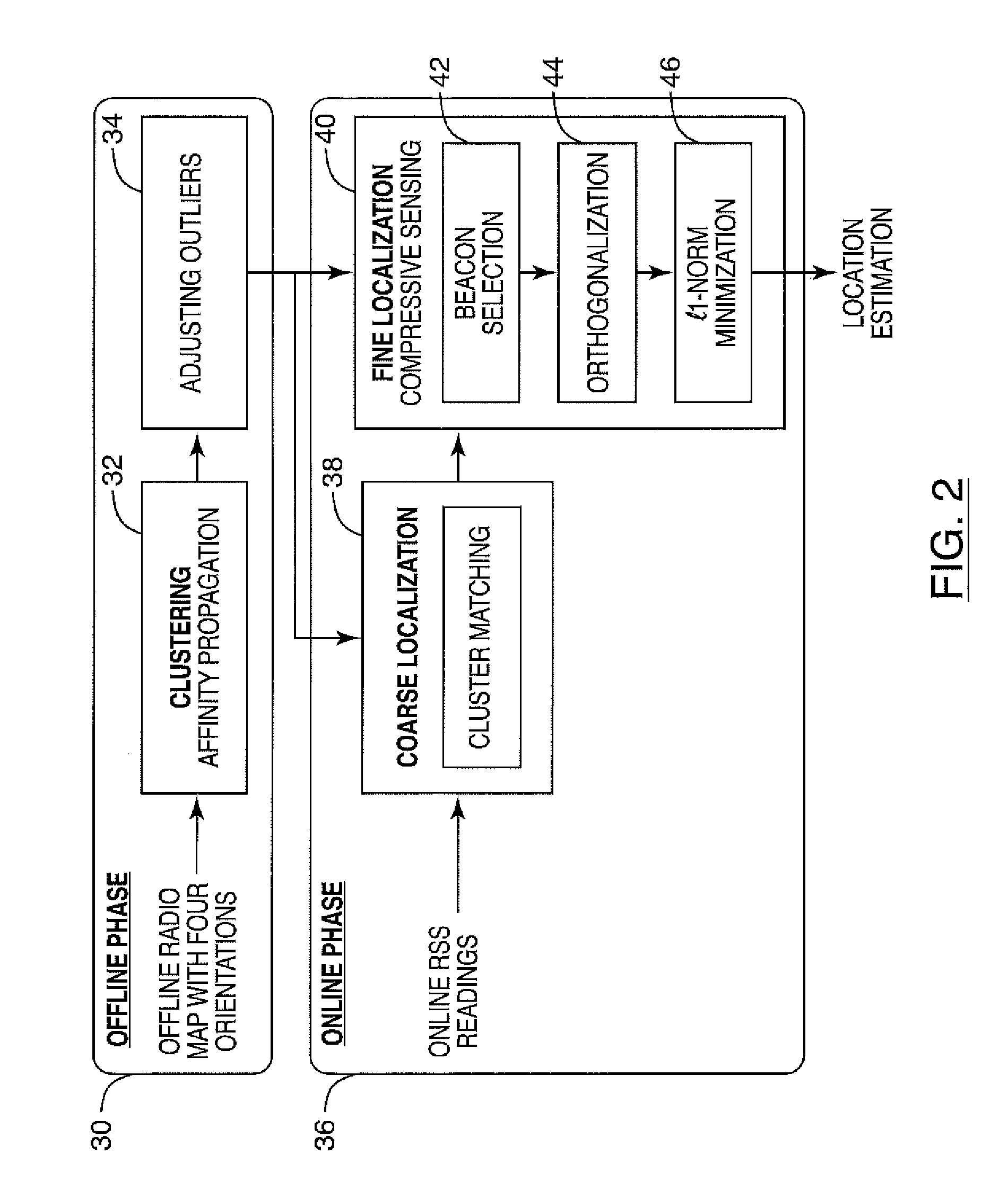 System, method and computer program for dynamic generation of a radio map