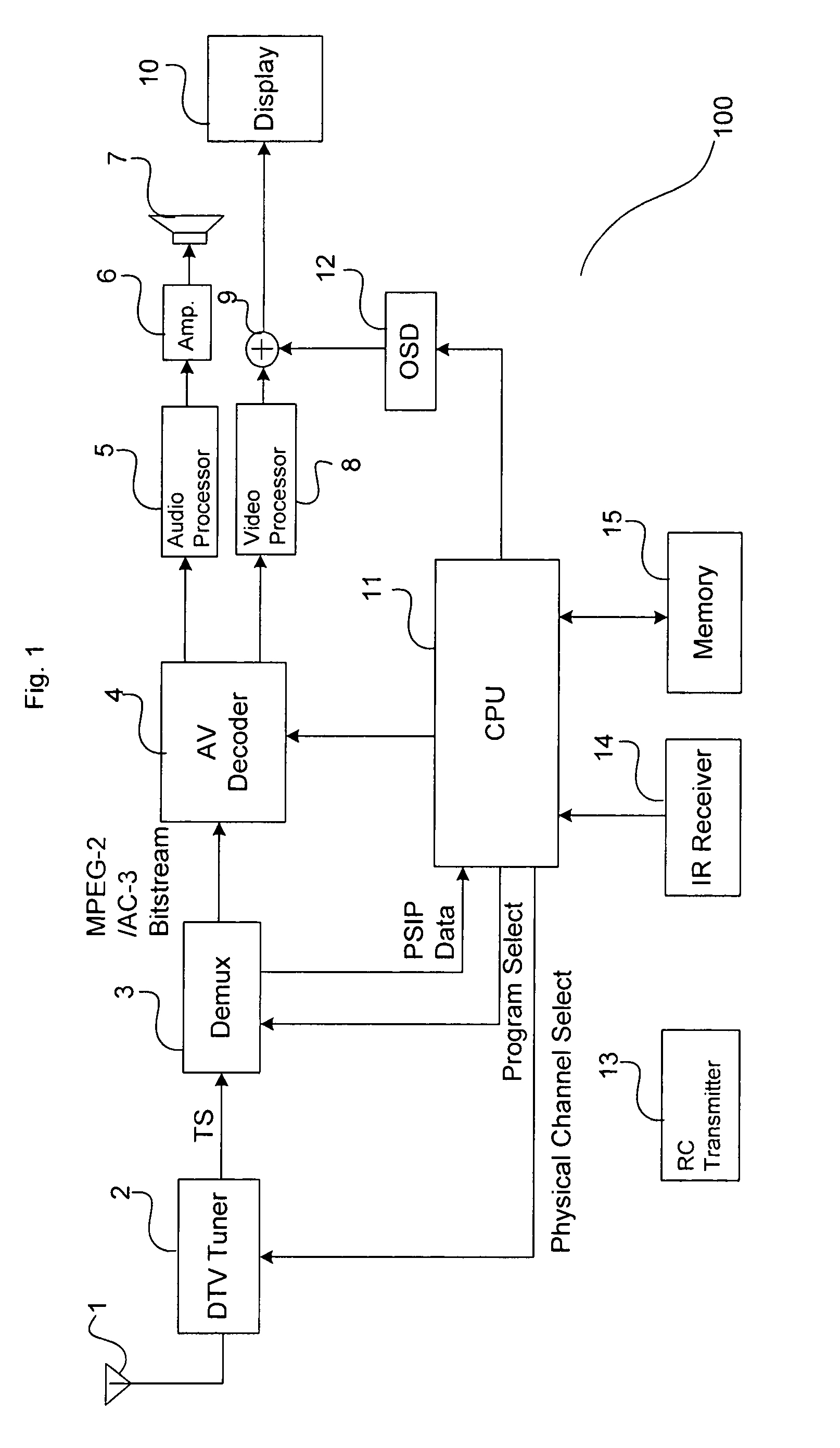 Electronic device with an antitheft function and method for preventing theft of electronic devices