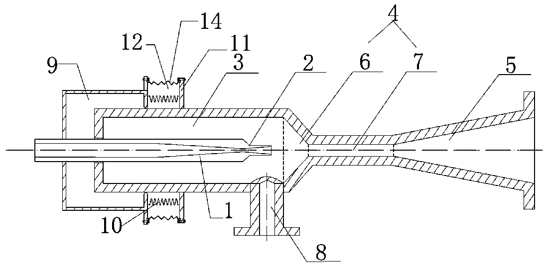 Ejector capable of automatically adjusting nozzle outlet position