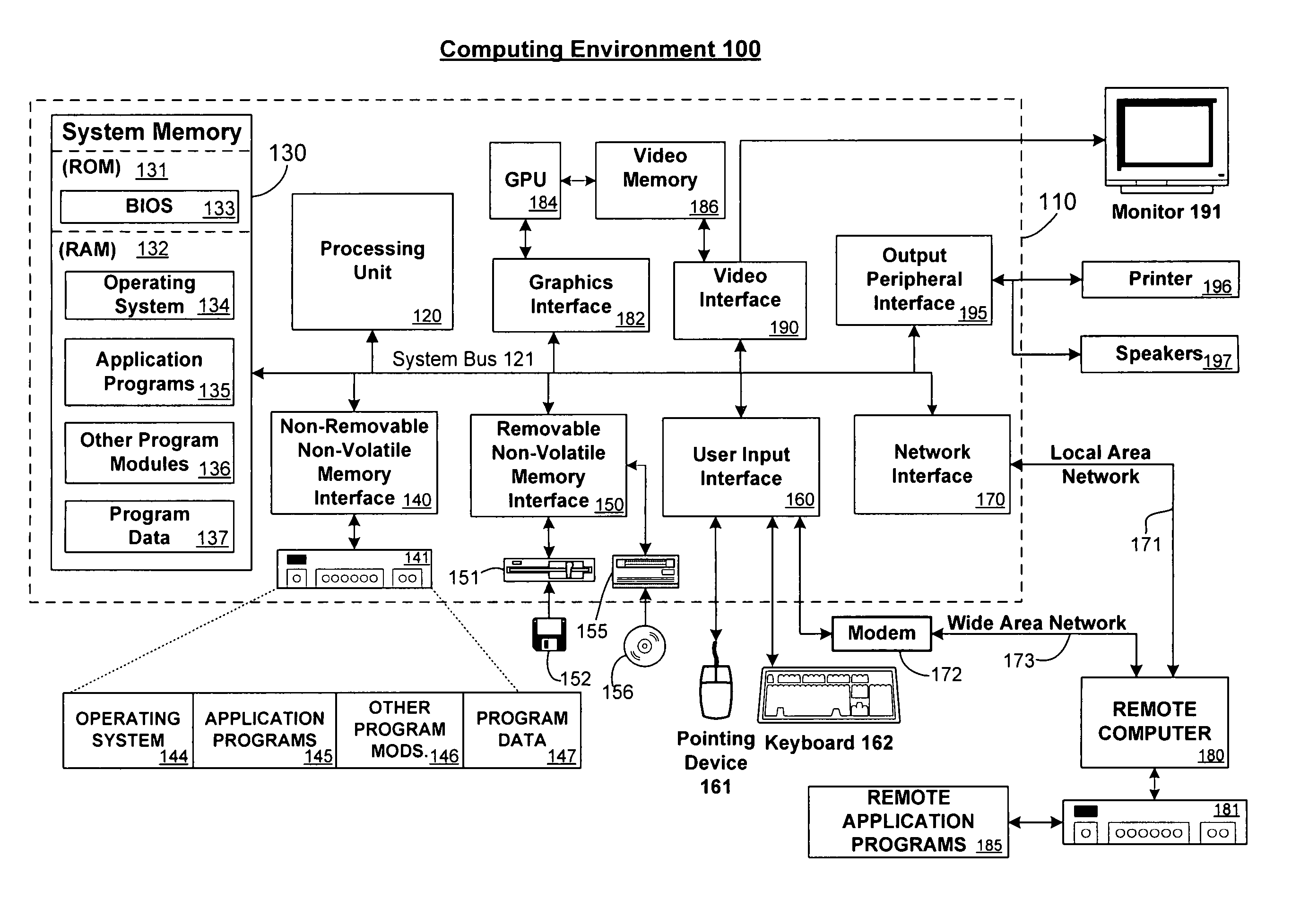 Search system using user behavior data