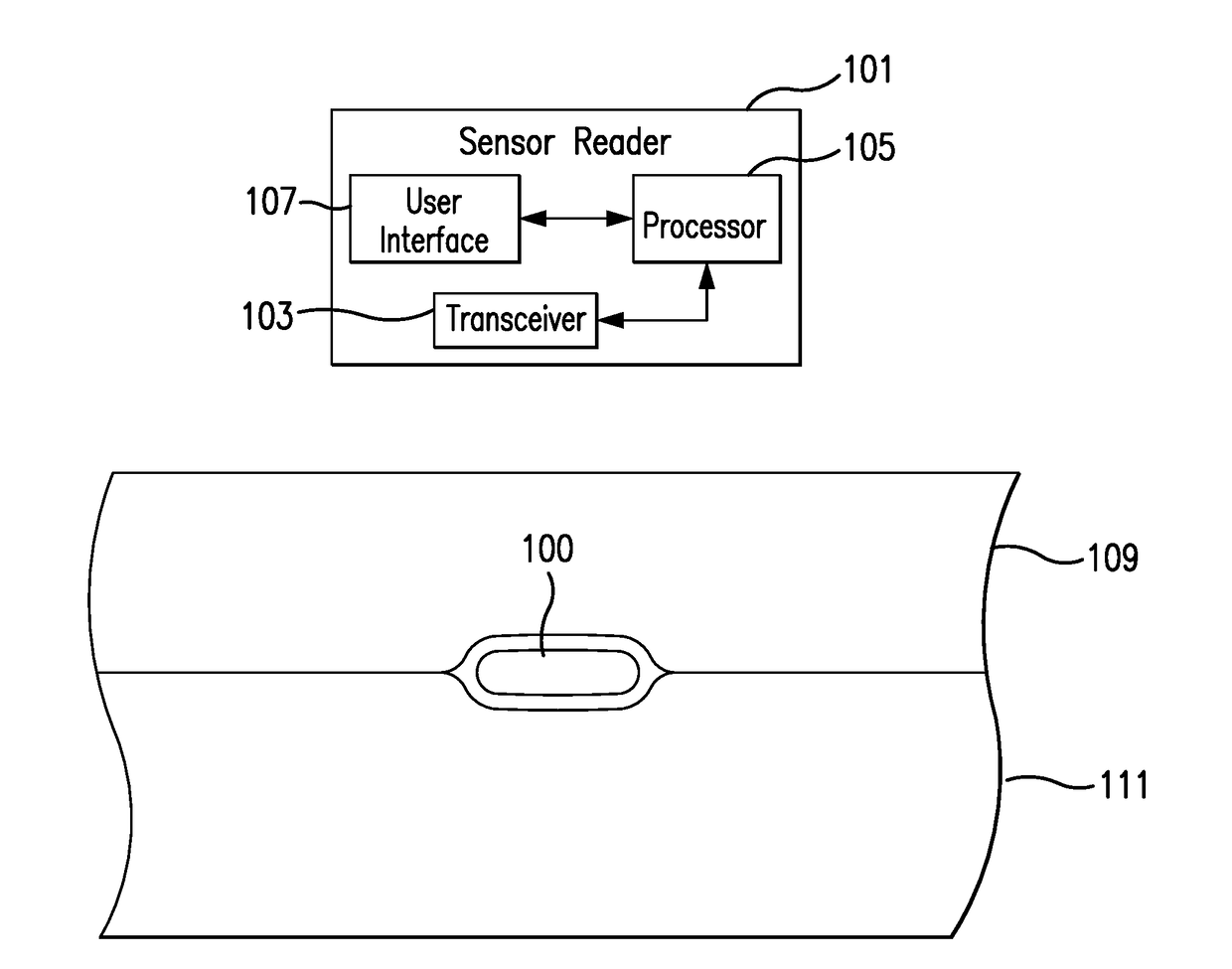 Electrodynamic field strength triggering system