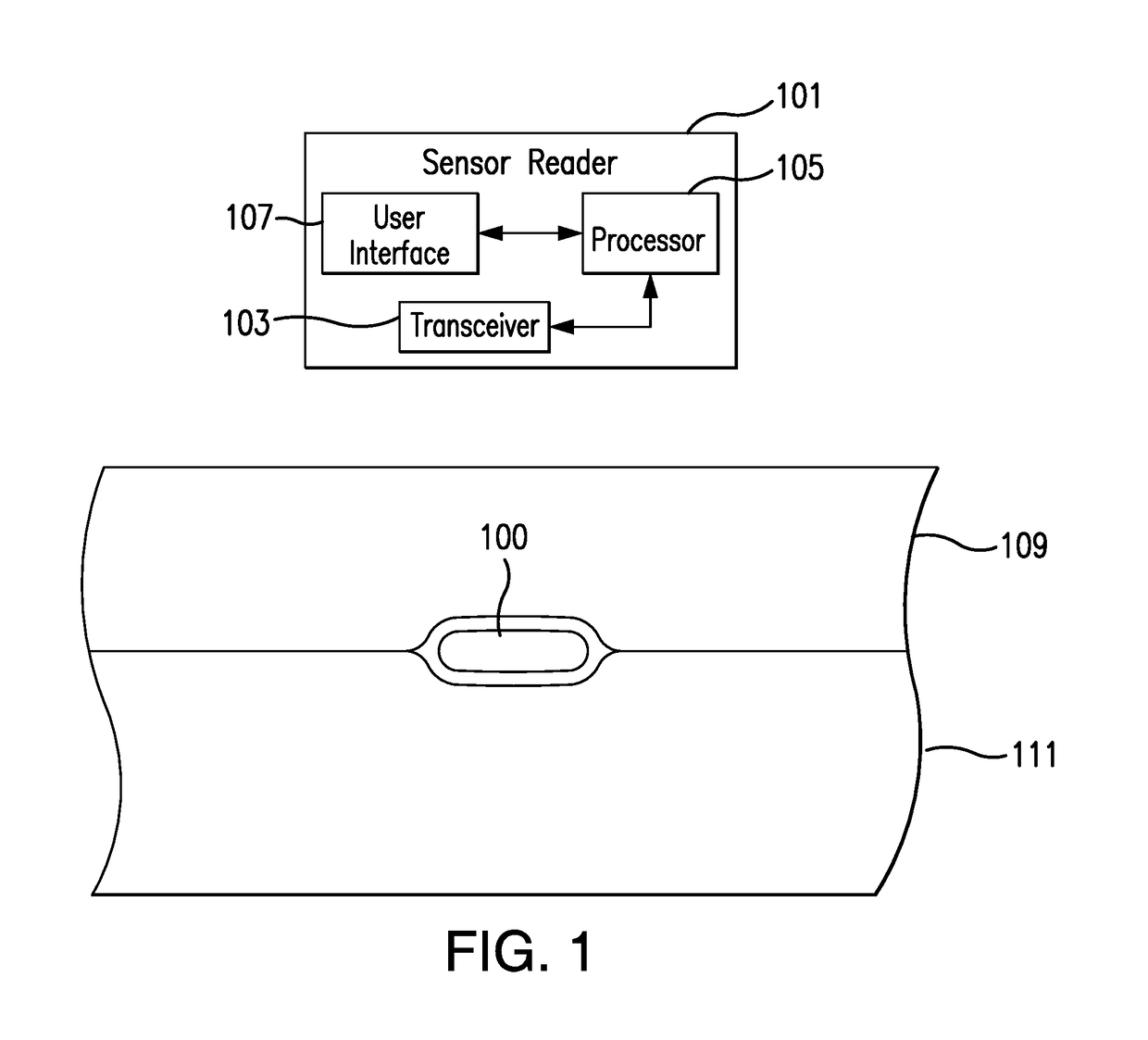 Electrodynamic field strength triggering system