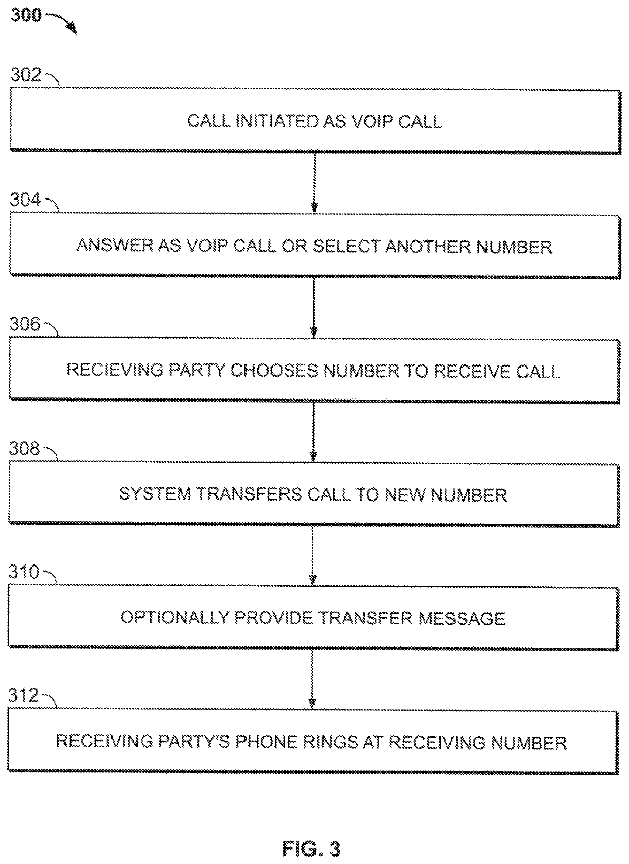 Systems and Methods for Communications & Commerce Between System Users and Non-System Users