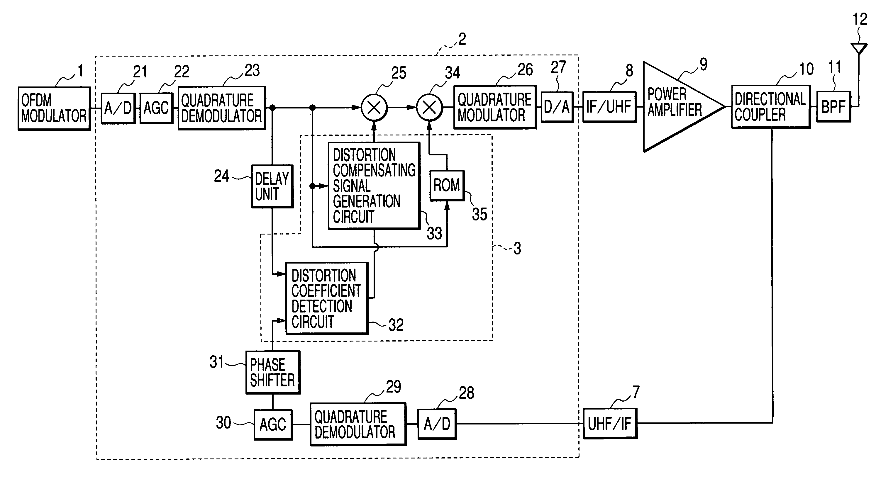 Distortion compensation circuit, distortion compensation signal generating method, and power amplifier