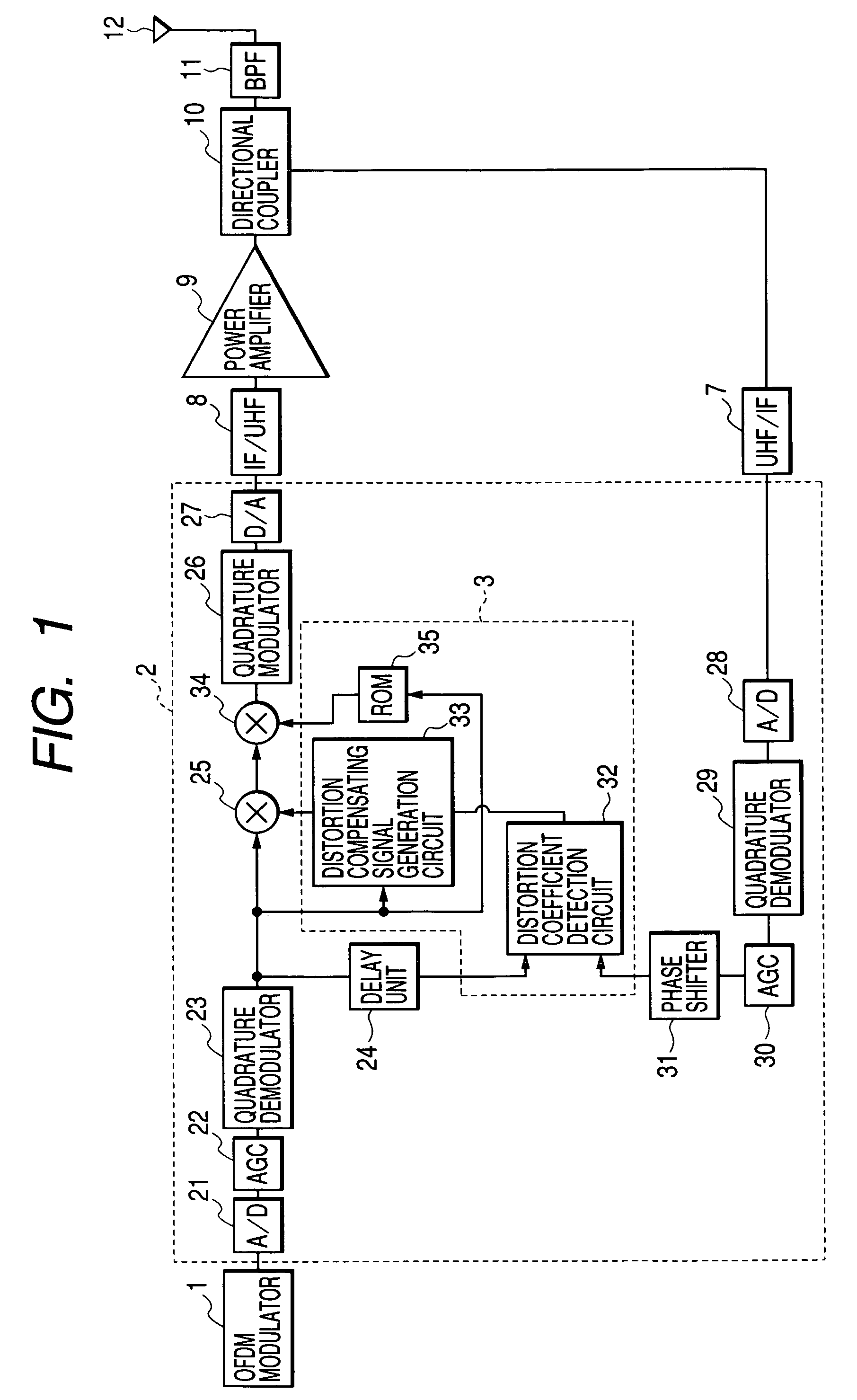 Distortion compensation circuit, distortion compensation signal generating method, and power amplifier