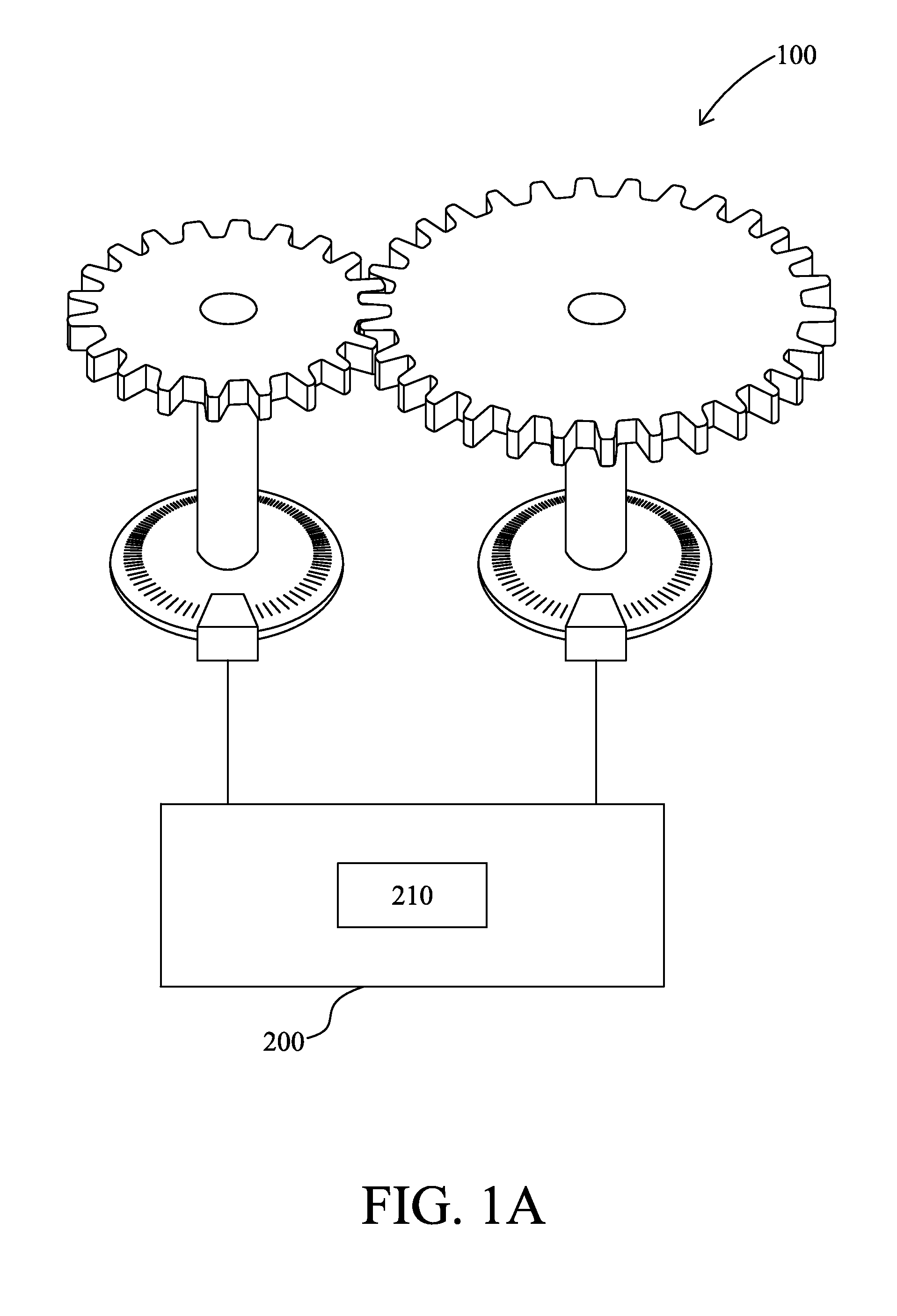 Error measuring method of gear