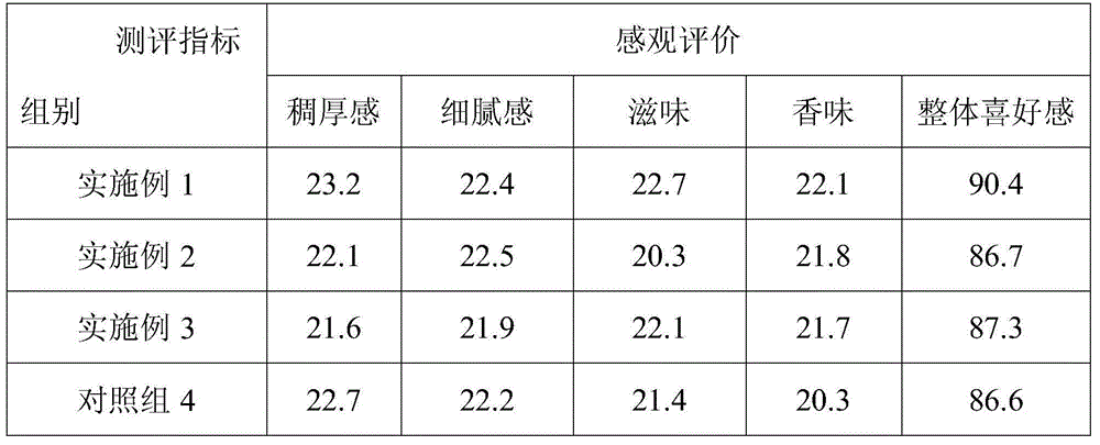 Fruit grain solidification type yoghourt and preparation method thereof