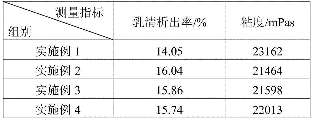 Fruit grain solidification type yoghourt and preparation method thereof