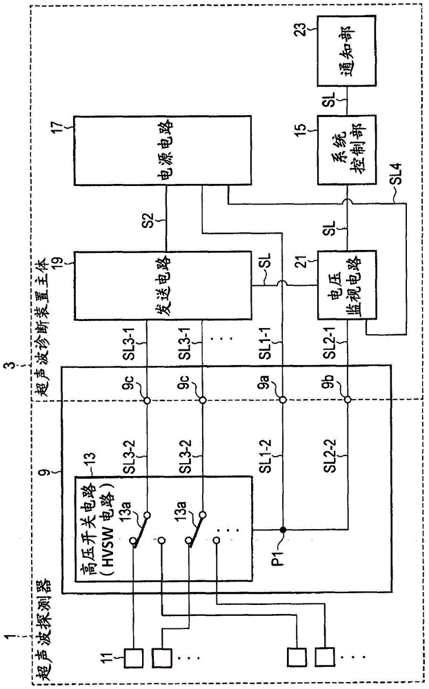 Ultrasonic diagnostic device, ultrasonic diagnostic device main body, and ultrasonic probe