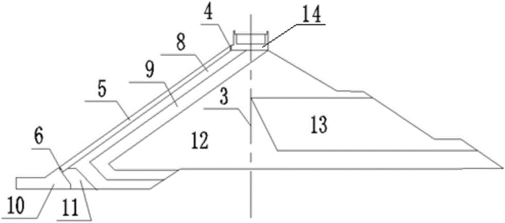 Arc-shaped face rockfill dam structure capable of preventing crushing rupture and face rockfill dam