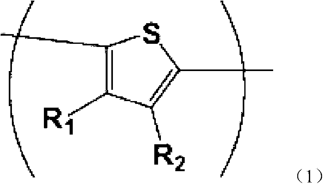 Ferroelectric storage