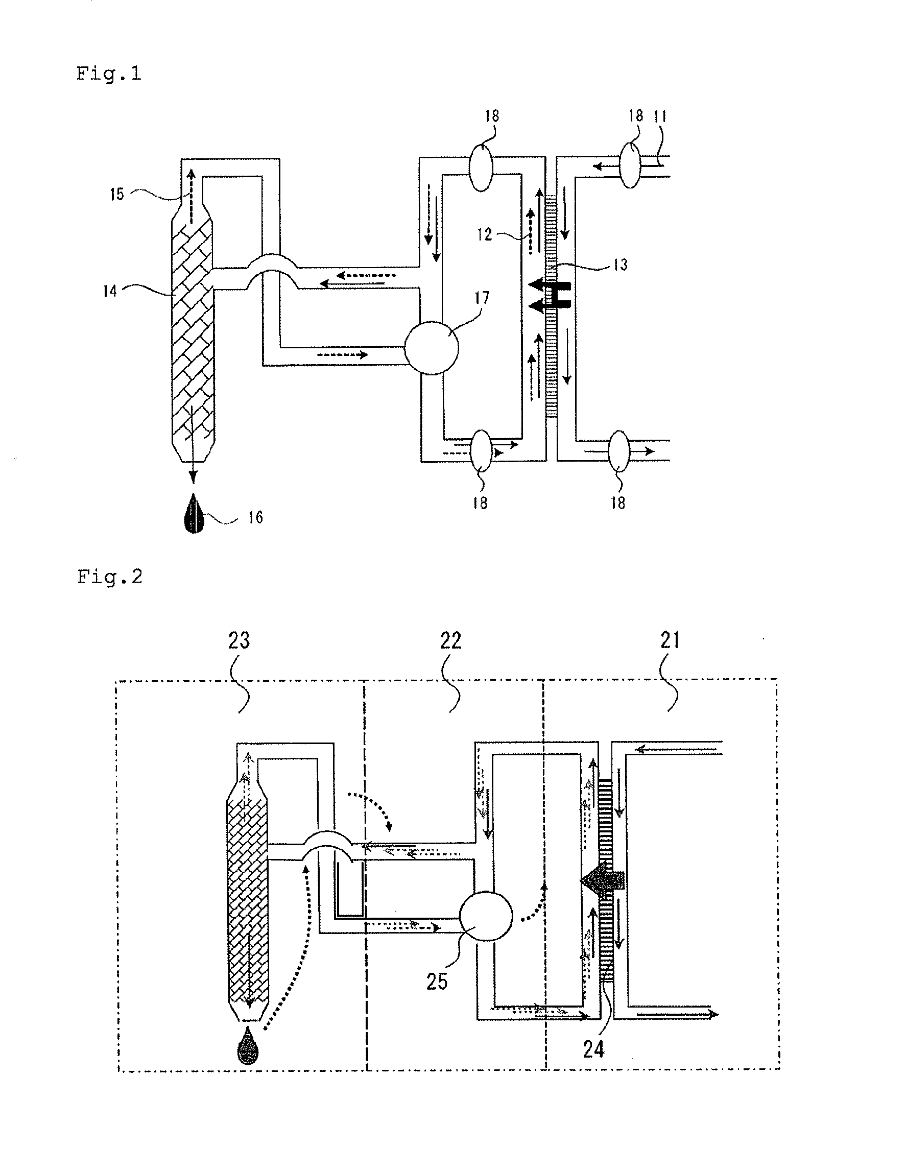 Forward osmosis device, and forward osmosis method