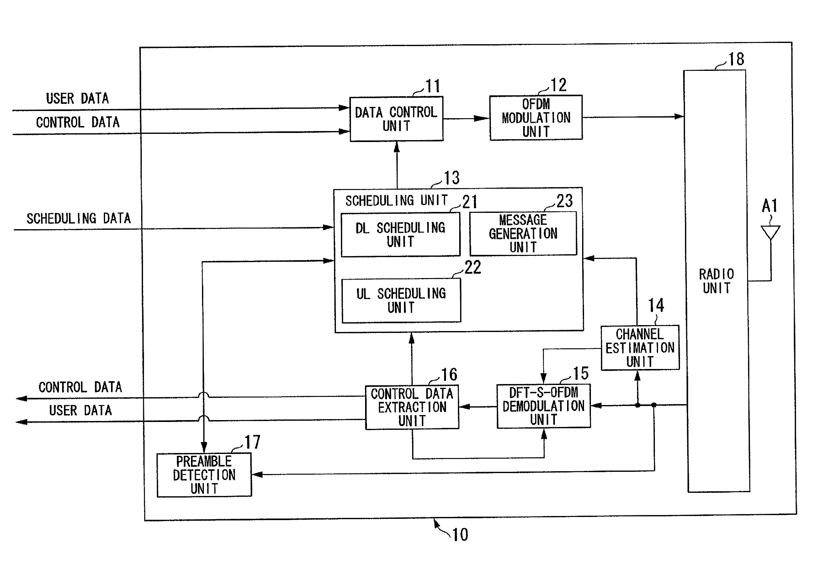 Radio communication system and mobile station device