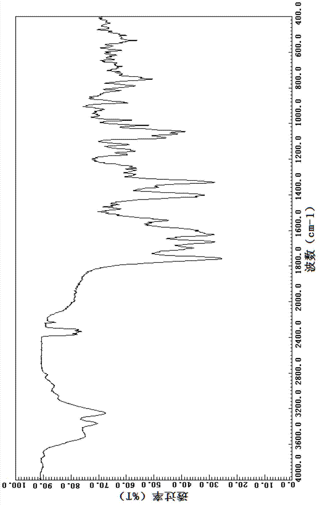 Cefuroxime sodium crystal compound and composition powder injection thereof