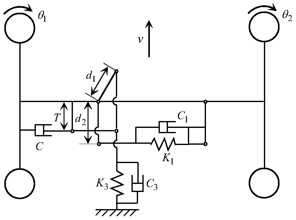 Design method for optimal velocity characteristics of lateral shock absorber in truck front wheel shimmy system