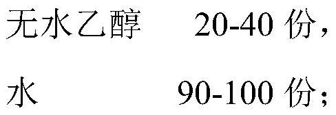 A kind of deflocculating curcumin microcapsule, preparation method and application thereof