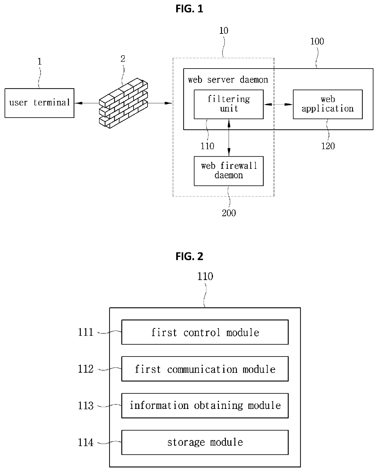 Web attack detecting and blocking system and method thereof