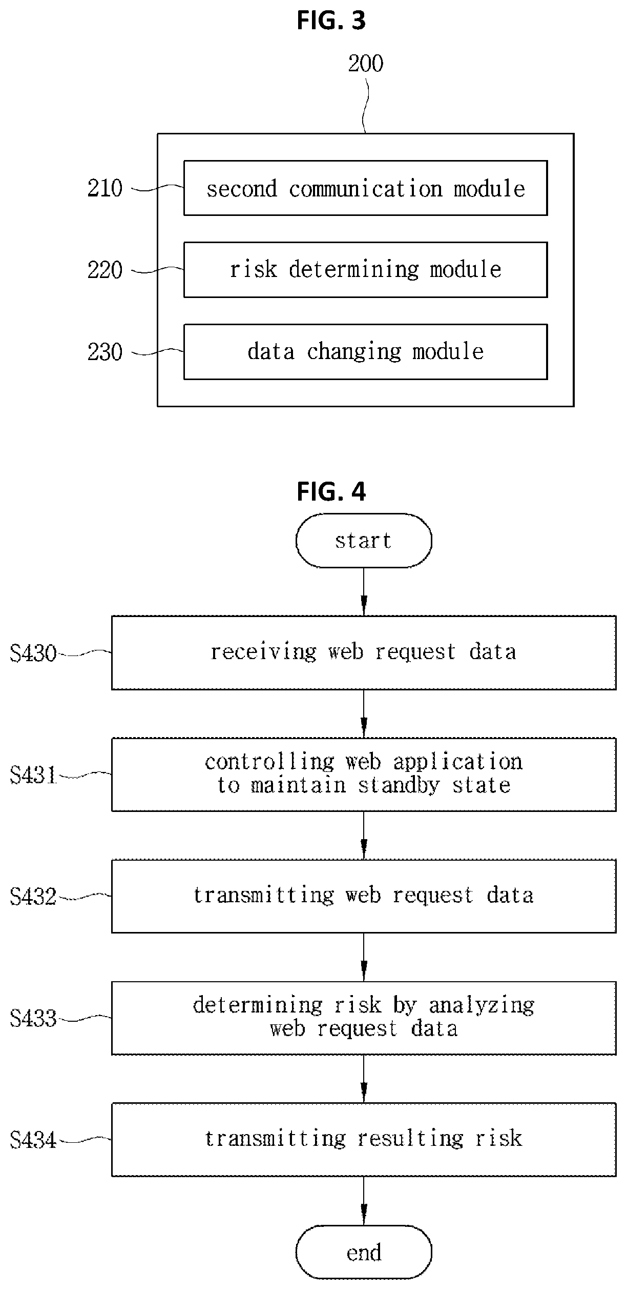 Web attack detecting and blocking system and method thereof