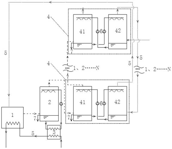 A deep recovery device for boiler flue gas waste heat