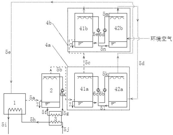 A deep recovery device for boiler flue gas waste heat