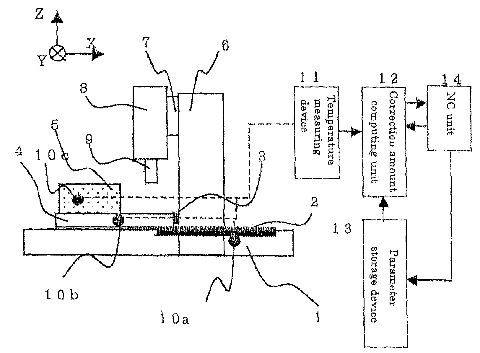 Method for correcting thermal displacement in a machine tool