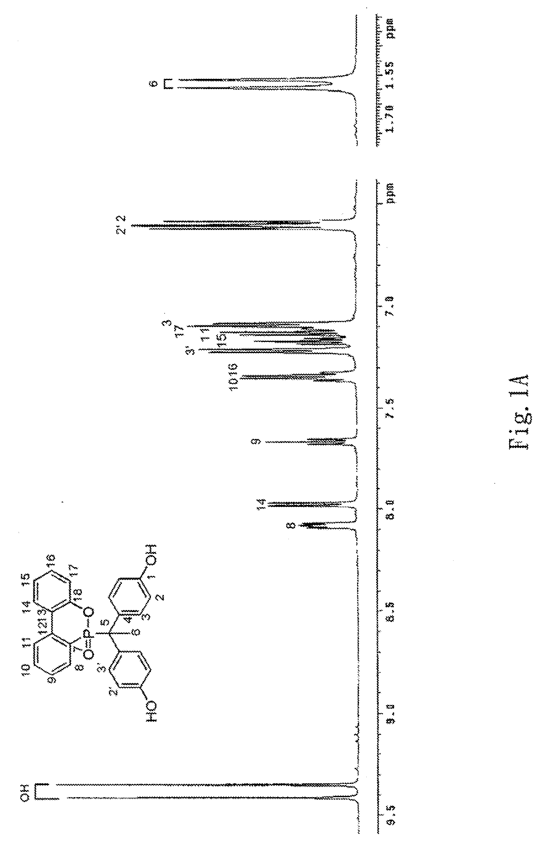 Phosphorus-containing bisphenols and preparing method thereof