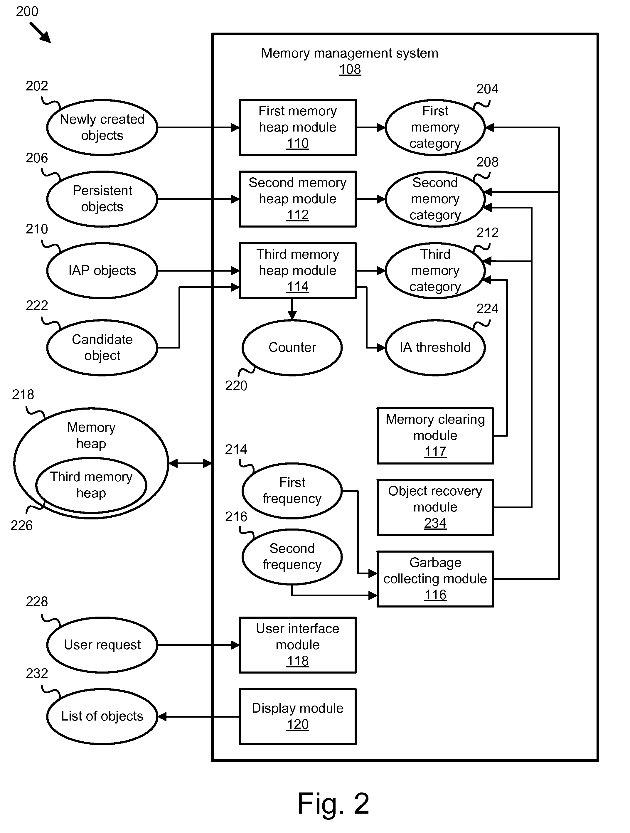 Apparatus, system, and method for improving system performance in a large memory heap environment