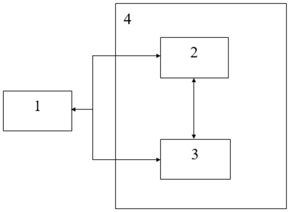 A method for supporting browsers to play videos in any encoding format