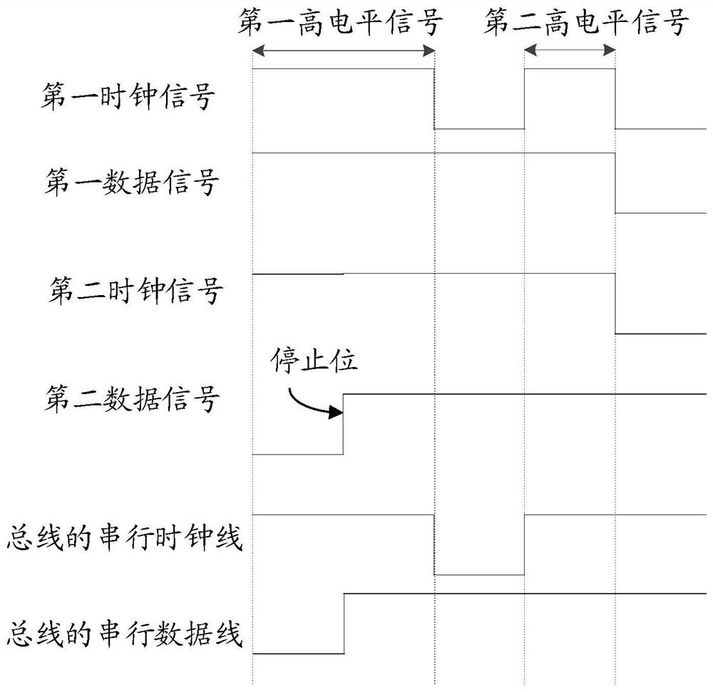 Multi-host arbitration method and device and readable storage medium