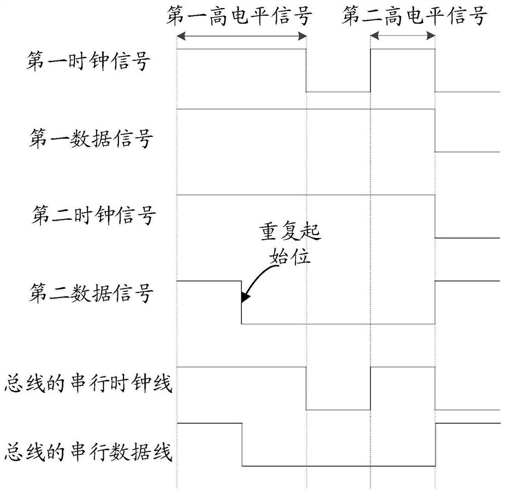 Multi-host arbitration method and device and readable storage medium