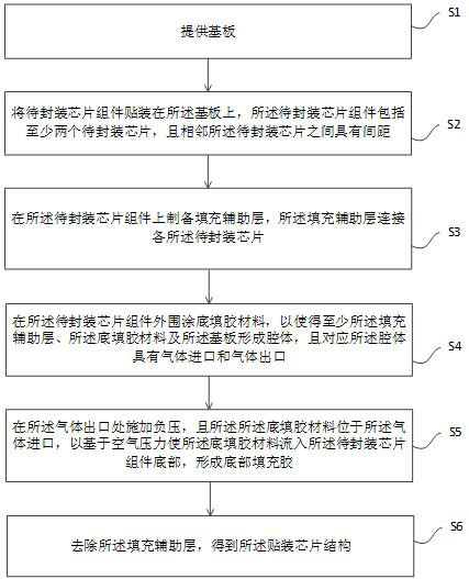 Multi-chip mounting structure and manufacturing method thereof