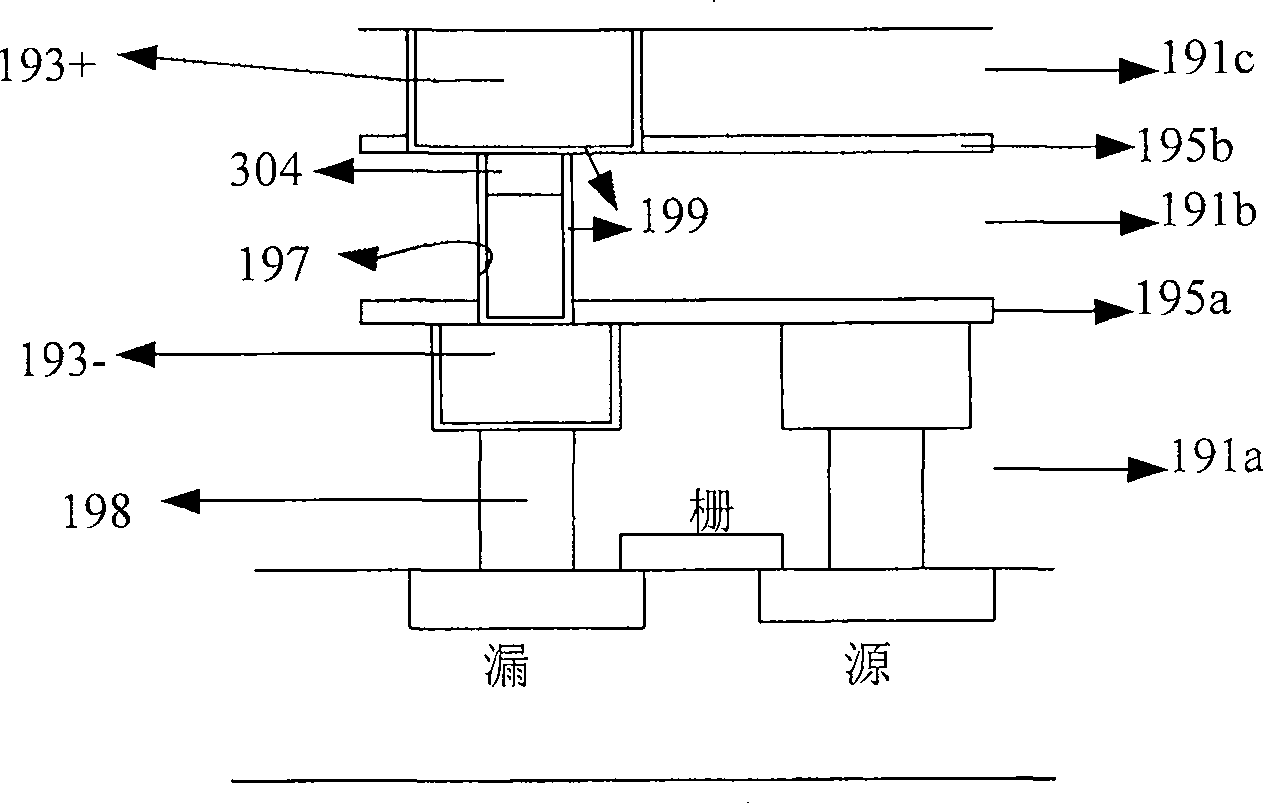 Preparing method for RRAM to avoid forming phenomenon using CuxO as storage medium