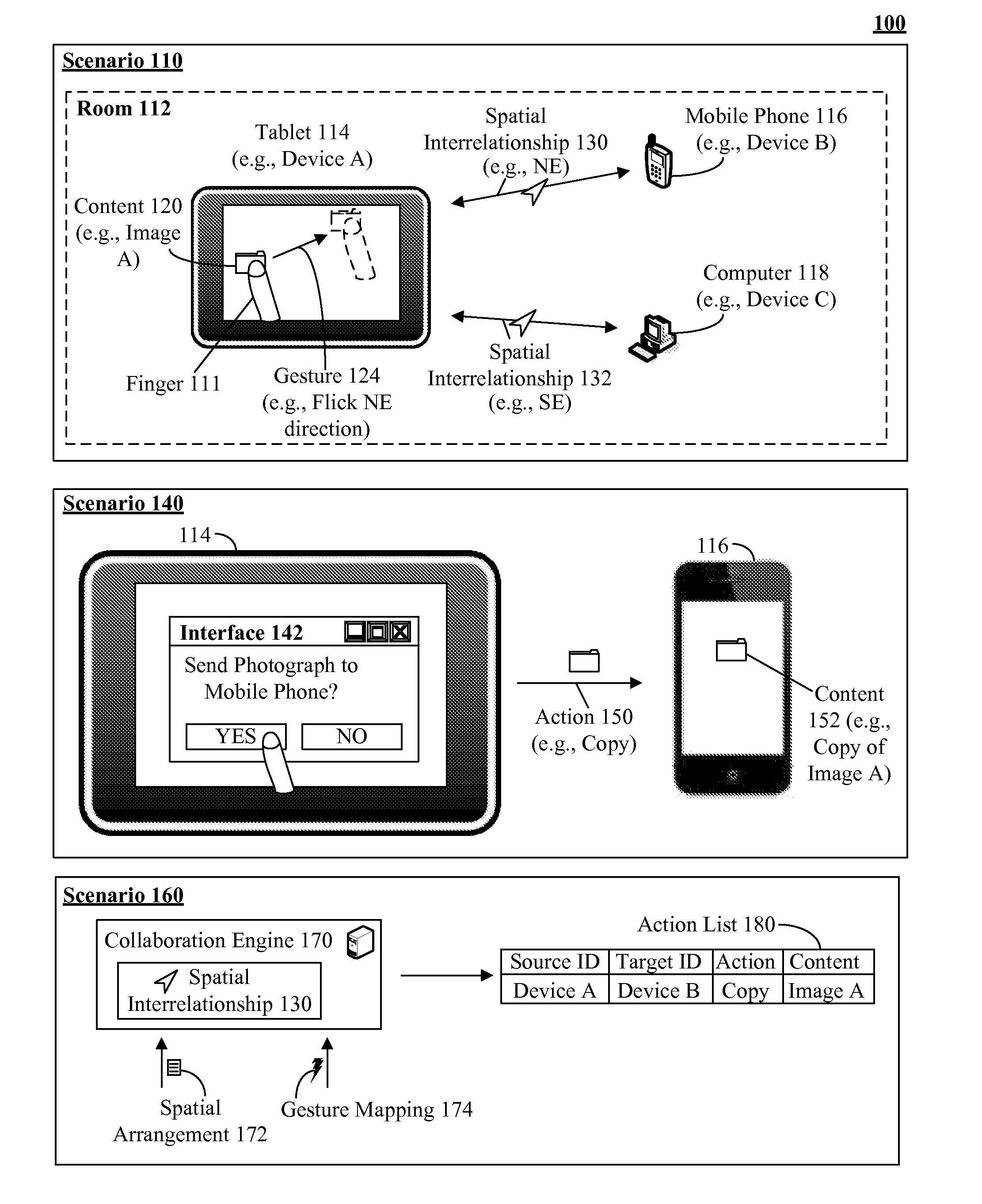 Enabling gesture driven content sharing between proximate computing devices