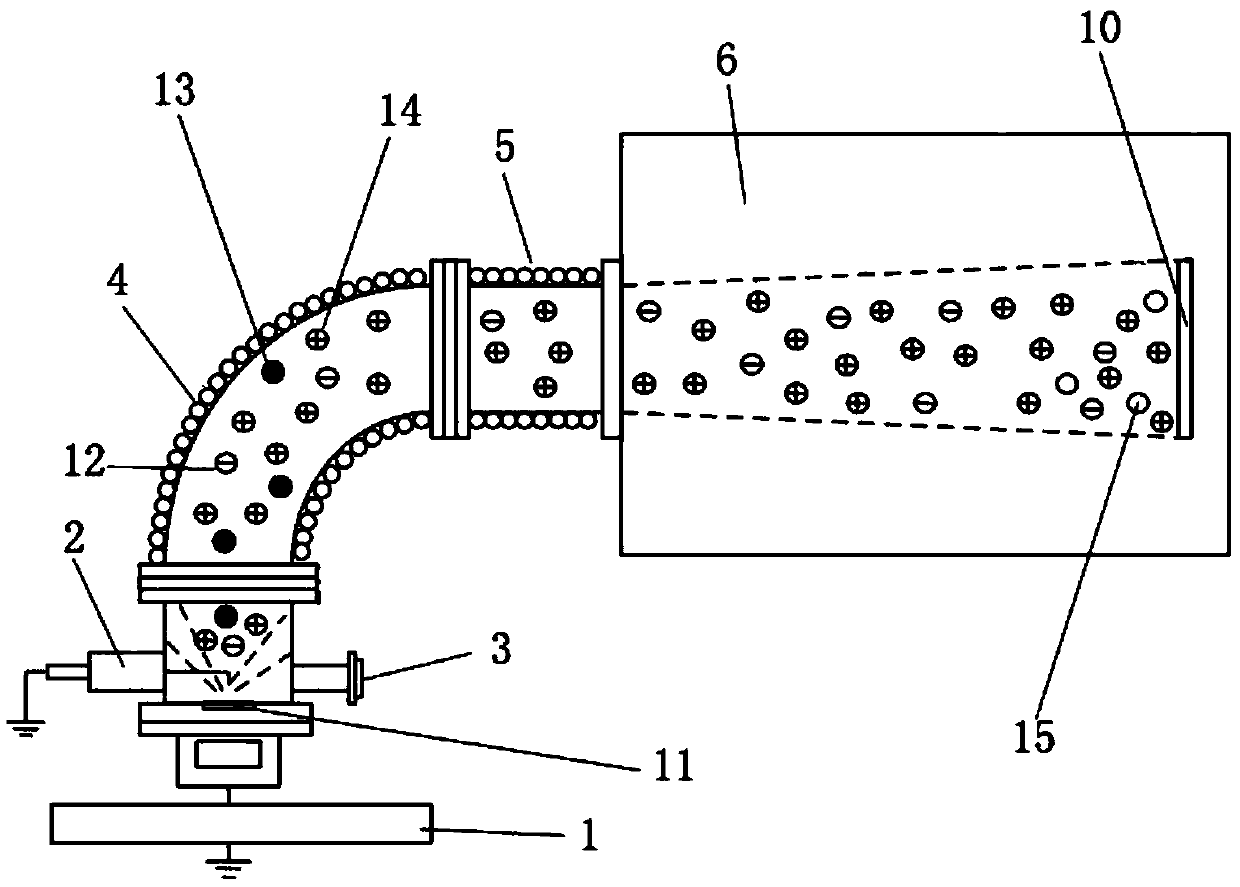 Preparation method of flexible energy storage film