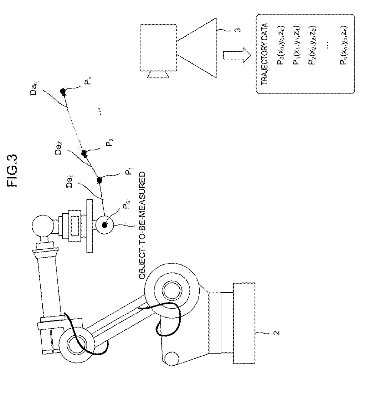 Controller and machine learning device