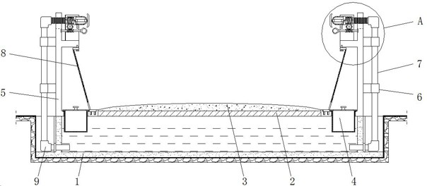 Water circulation equipment for raising dust control and working method thereof