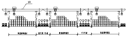 Loading and unloading system and loading and unloading method of automatic container terminal