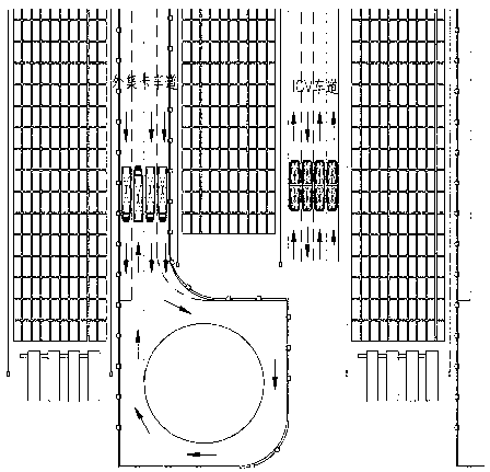 Loading and unloading system and loading and unloading method of automatic container terminal