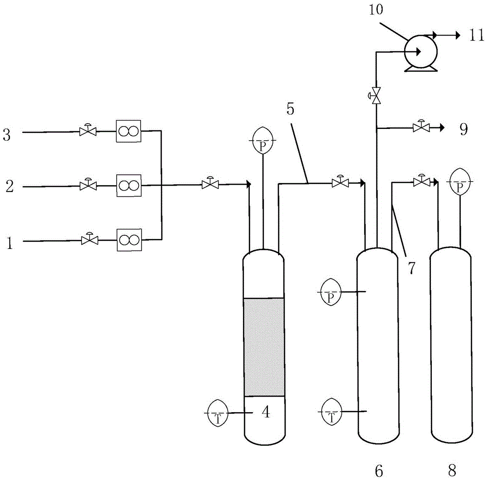 Preparation method and device of chlorine trifluoride