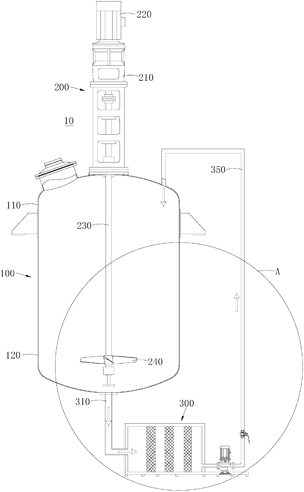 Stirring synthesis equipment