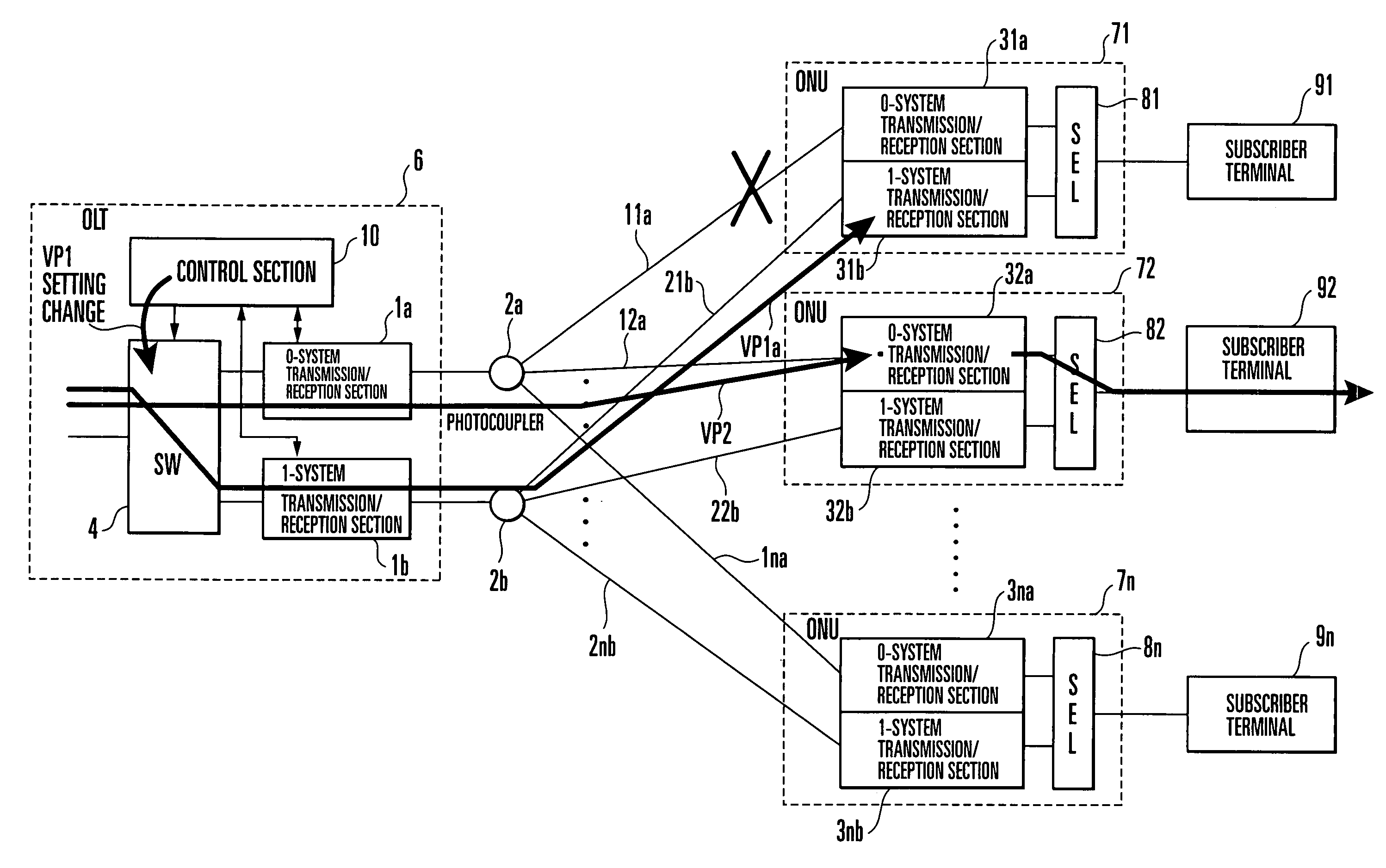 Protection switching method and apparatus for passive optical network system
