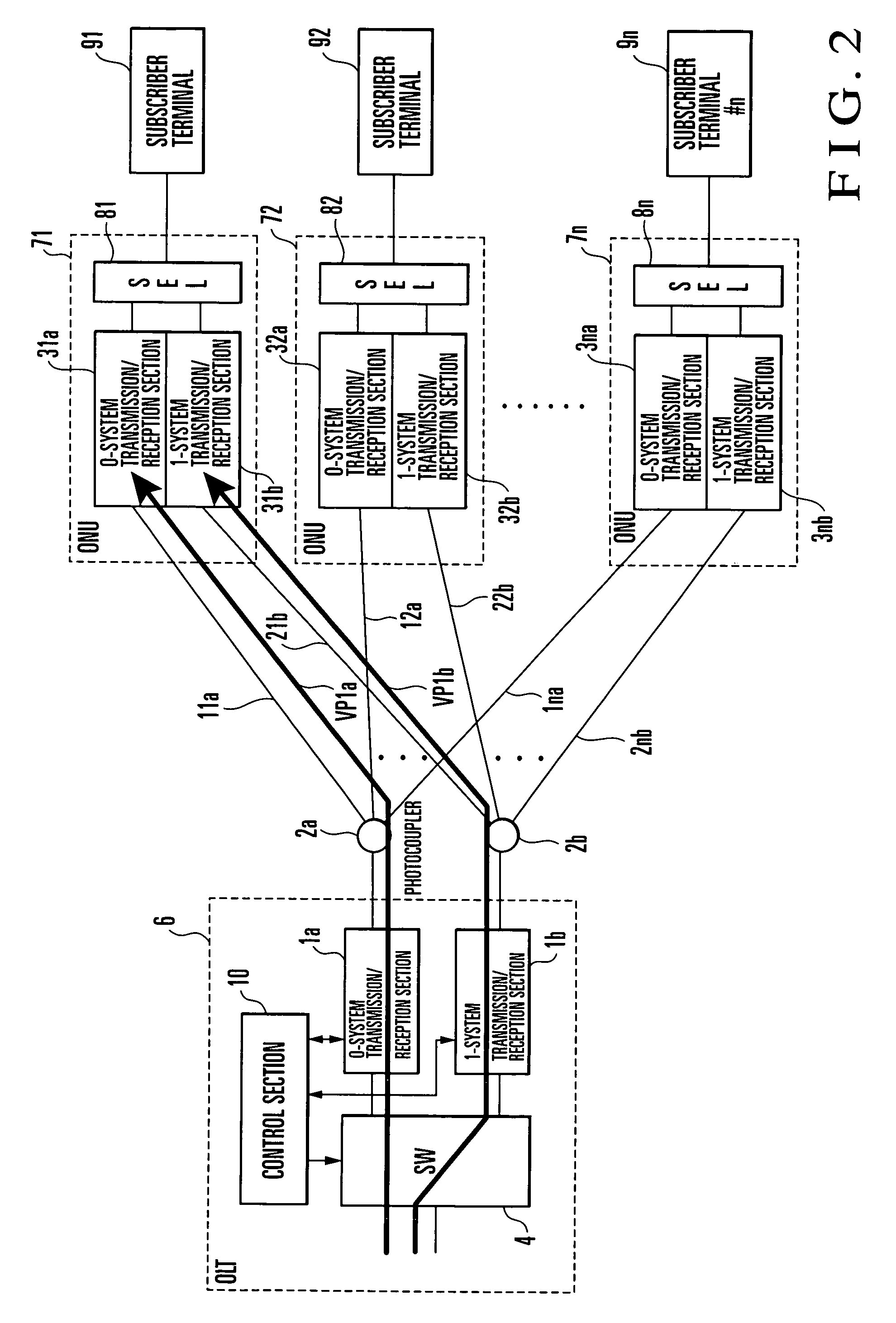 Protection switching method and apparatus for passive optical network system