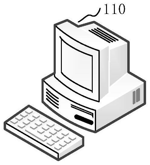 Associated transaction identification method, system and equipment based on dynamic rule and medium