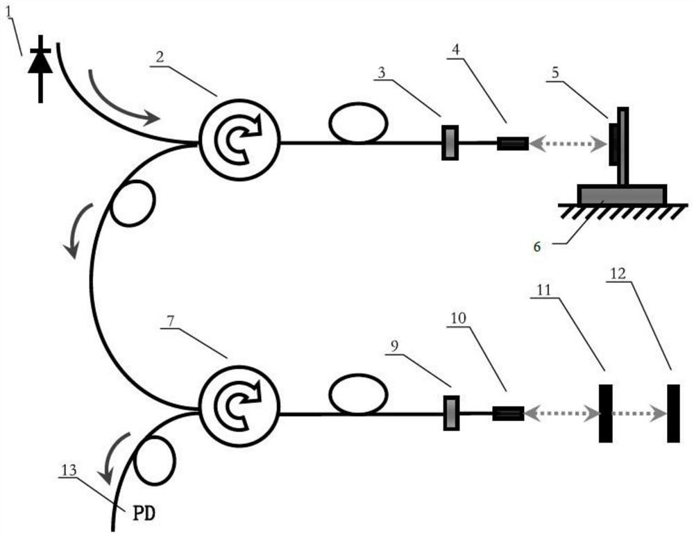 A gas pressure monitoring system based on optical fiber white light interferometry technology